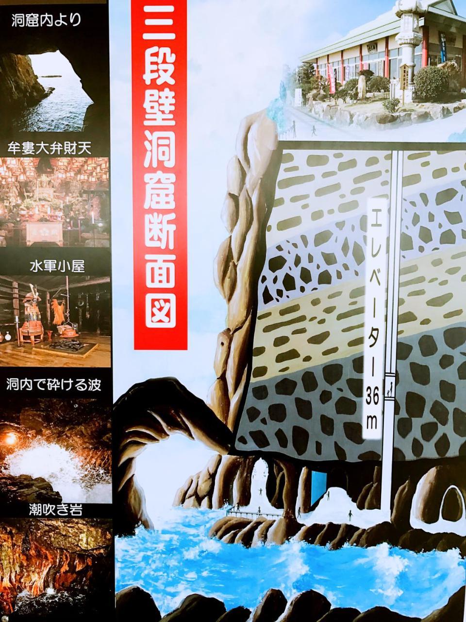 白滨 Senjoarashi酒店 外观 照片